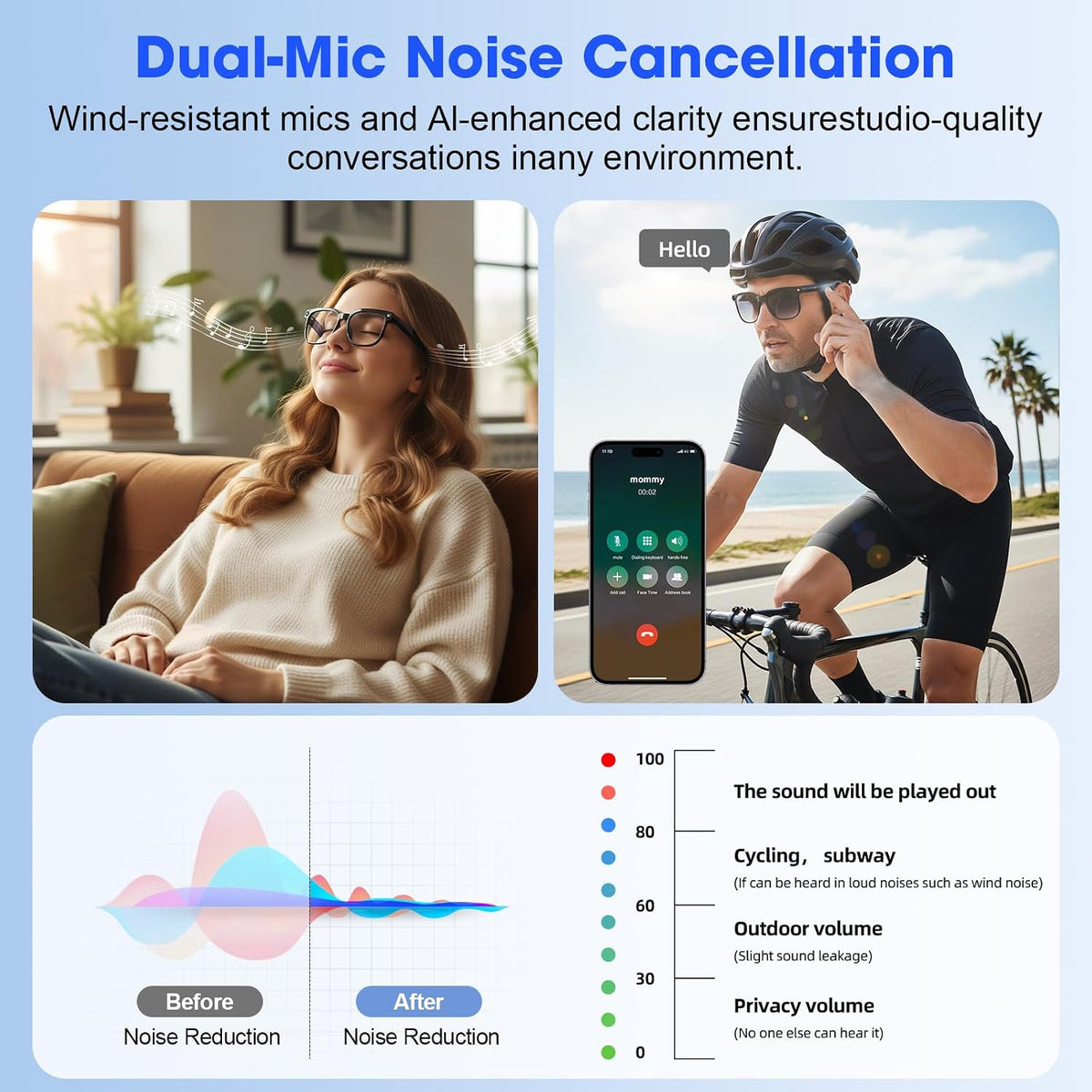 Smart AI Glasses Polarized Sunglasses Video Recording Wearable Bluetooth Eyewear Unisex