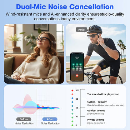 Smart AI Glasses Polarized Sunglasses Video Recording Wearable Bluetooth Eyewear Unisex