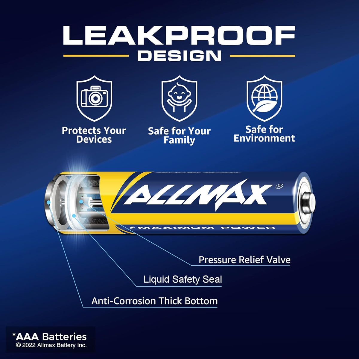 Allmax AAA Maximum Power Alkaline Batteries (12 Count) – 1.5V | Triple A • 10-Year Shelf Life • Leakproof Design • Ultra Long-Lasting • Maximum Performance