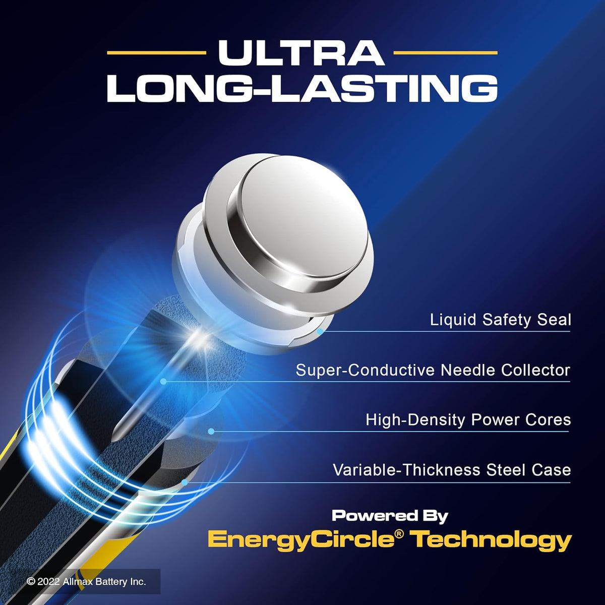 Allmax AAA Maximum Power Alkaline Batteries (12 Count) – 1.5V | Triple A • 10-Year Shelf Life • Leakproof Design • Ultra Long-Lasting • Maximum Performance